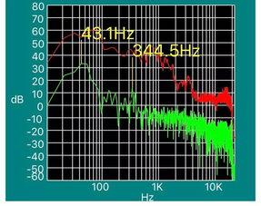 图片识别吃瓜的软件,揭秘图片识别吃瓜软件的神奇功能